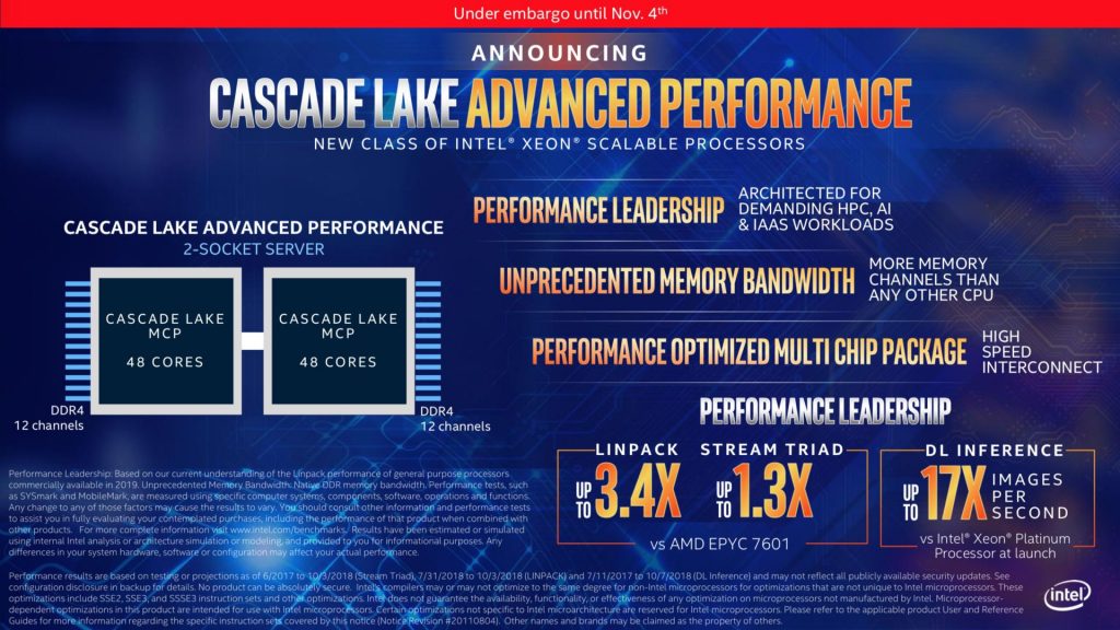Intel Cascade Lake se lanzará en abril y vendrá seguido por el Cascade Lake X