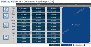 Las filtradas CPUs Intel Comet Lake no llegarían hasta principios del 2020